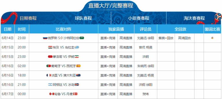 拜仁慕尼黑,法兰克福,萨内替补进,太阳城官网,官方娱乐平台,娱乐游戏,彩票投注,安全保障,游戏种类