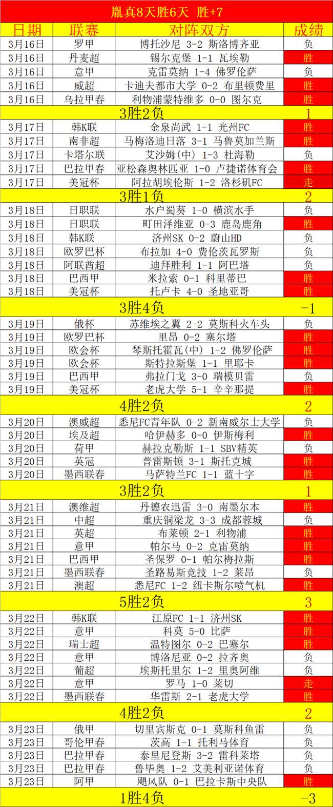 大乐透期号,专家推荐,质合分析前,太阳城官网,官方娱乐平台,娱乐游戏,彩票投注,安全保障,游戏种类
