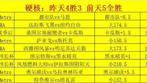 太阳城官网 122240